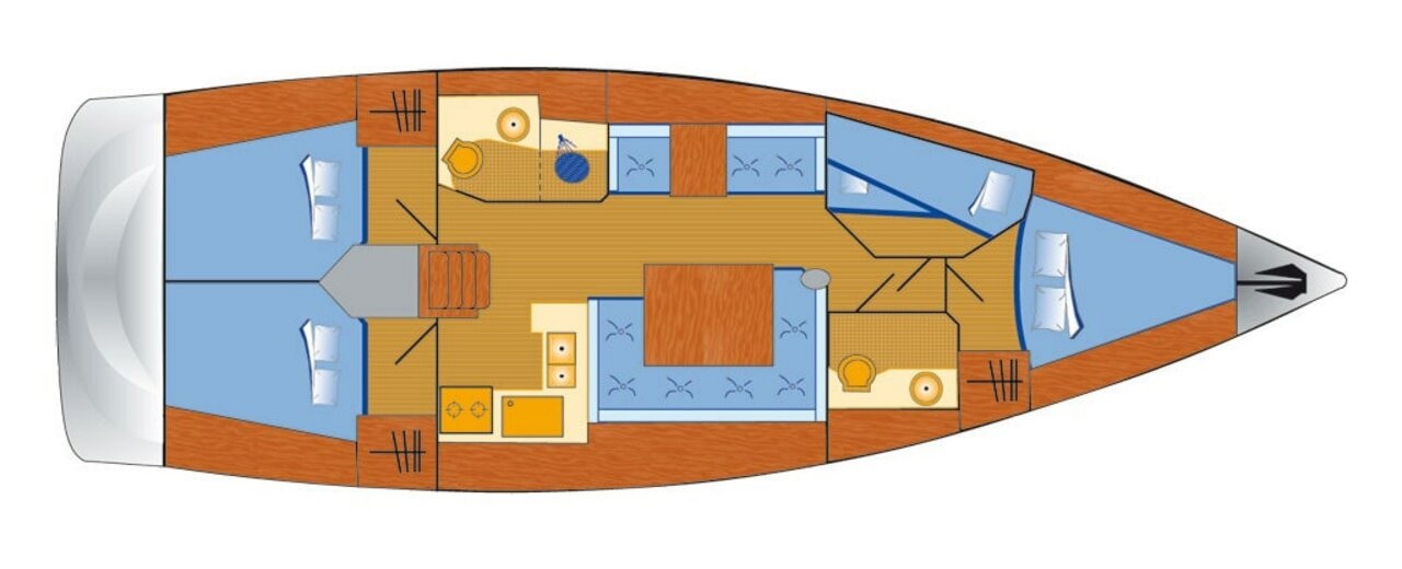 YachtABC - Jason - Croatia - Sun Odyssey 439