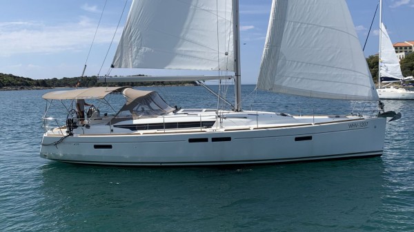 YachtABC - Sailing